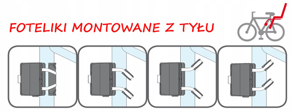 BELLELLI Mr Fox Standard fotelik rowerowy na ramę beige